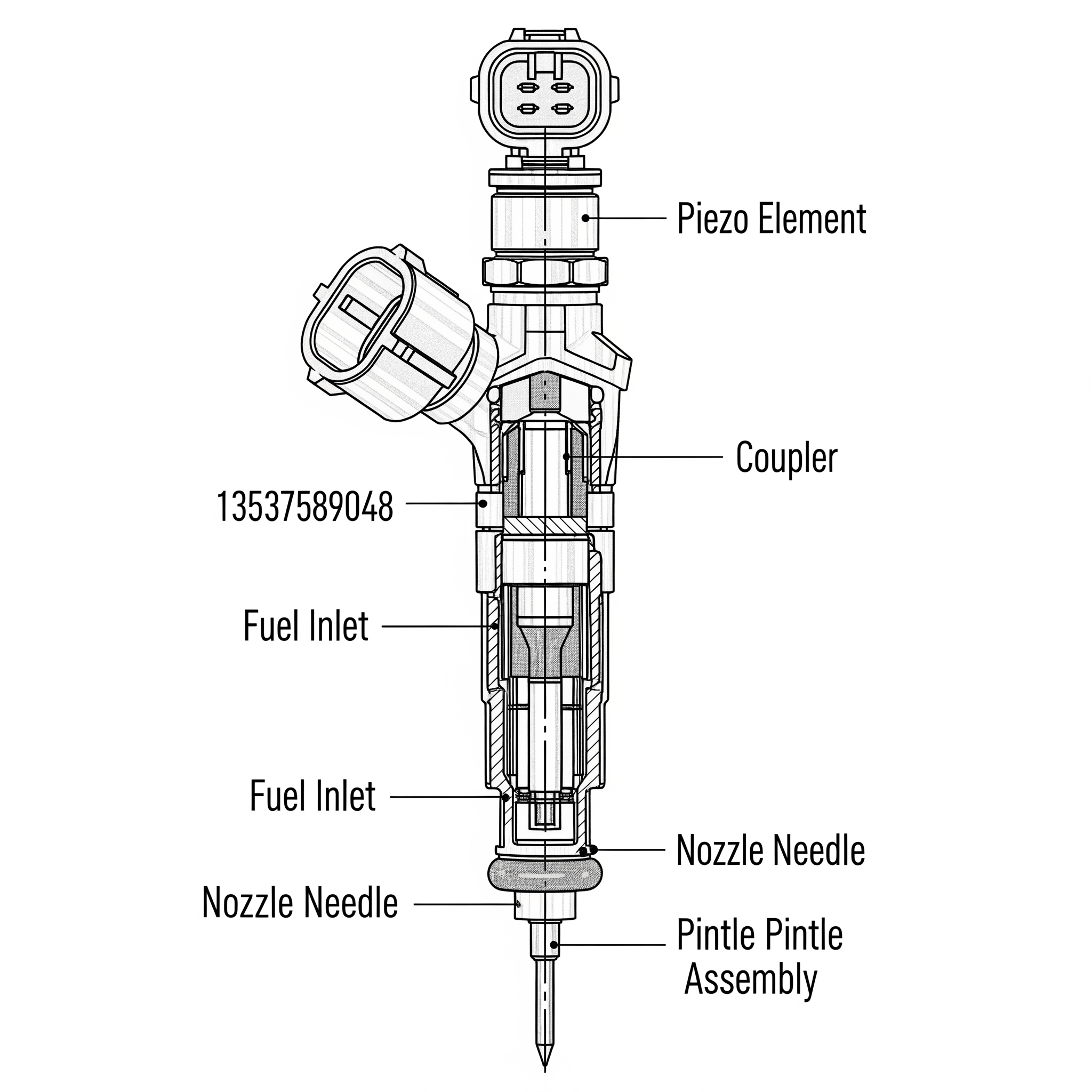 Aufbau und Funktion: Piezo Injektoren